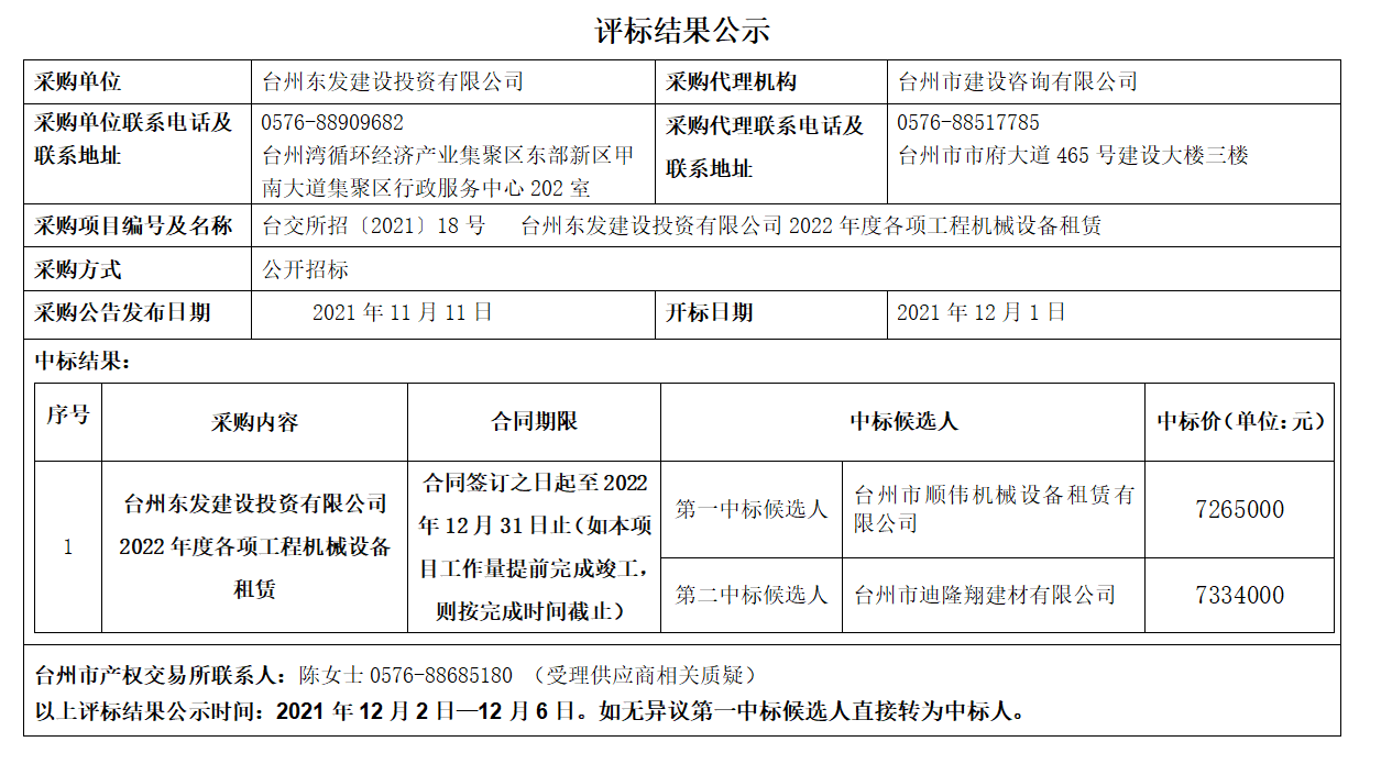 评标结果公示.png